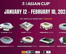 Afc Qatar 2024 Jadwal