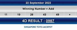 Live Singapore Pools 4D Hari Ini